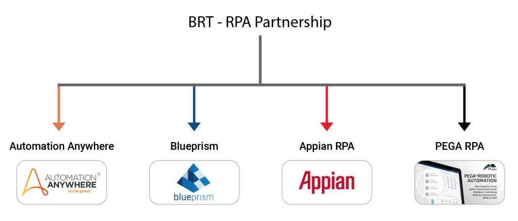 rpa-automation2